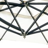  Ô Dù Lệch Tâm Inox Sơn Đen Mờ LHOD15 – Hiện Đại, Bền Bỉ, Đẳng Cấp 