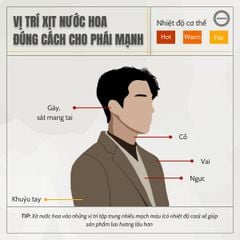 Nước Hoa Armaf UNIQ OUD FOREVER 100ml