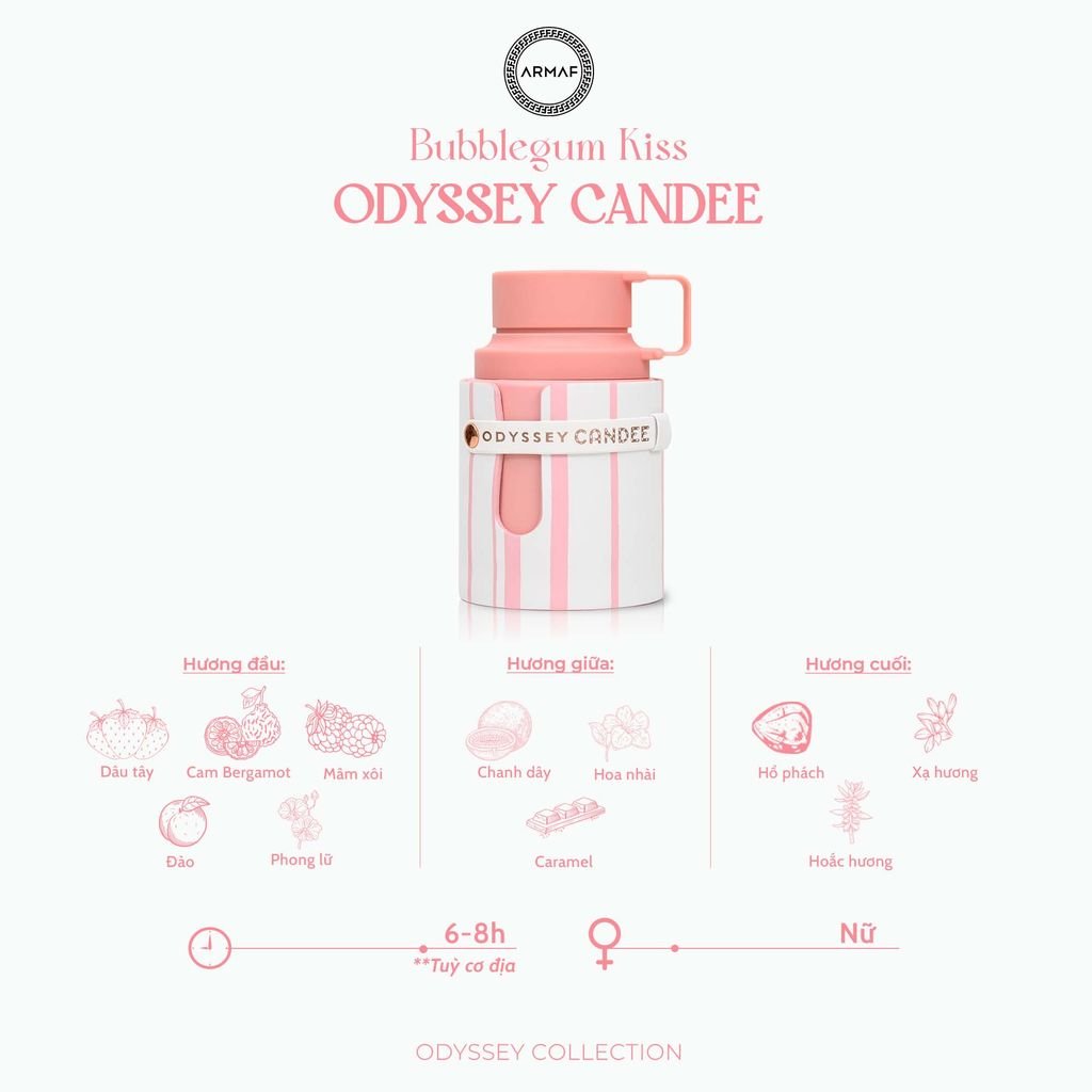 Nước Hoa Armaf ODYSSEY CANDEE SPECIAL EDITION 100ml