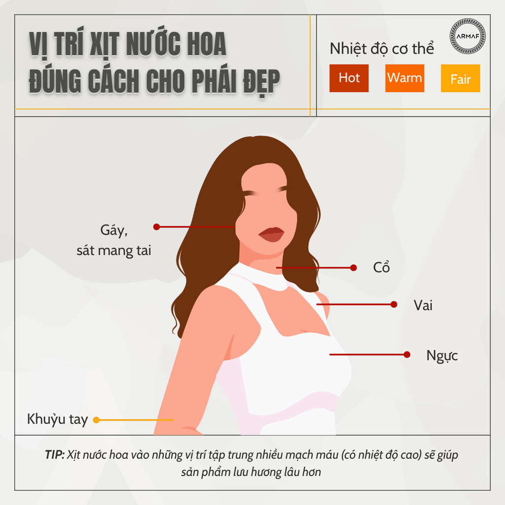 Nước hoa Armaf Club de Nuit Milestone - 105ml