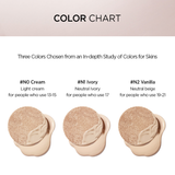  Cushion Dành Cho Da Khô Jung Saem Mool Masterclass Radiant Cushion SPF 50+ PA+++ - Kèm 1 Lõi Refill 