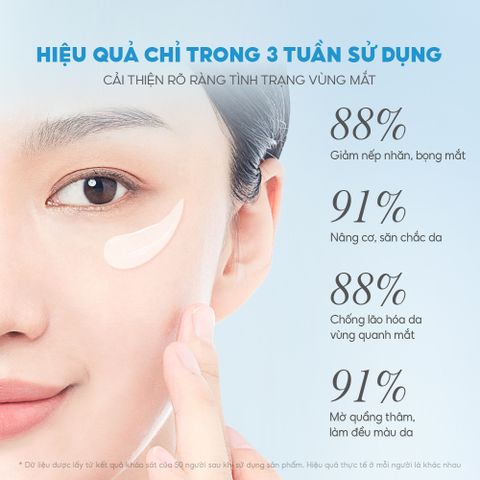 Kem dưỡng mắt ngừa lão hóa, giảm quầng thâm Pakupaku Soothing And Refining Firming Eye Cream 15g