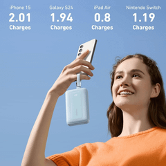 Pin/ Sạc Dự Phòng Anker Zolo 30W 1A1C 10000mAh (Built-In USB-C and Lightning) A1680