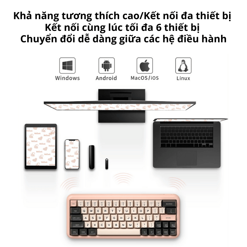 Bàn Phím Cơ Melgeek – Mojo60 Christian