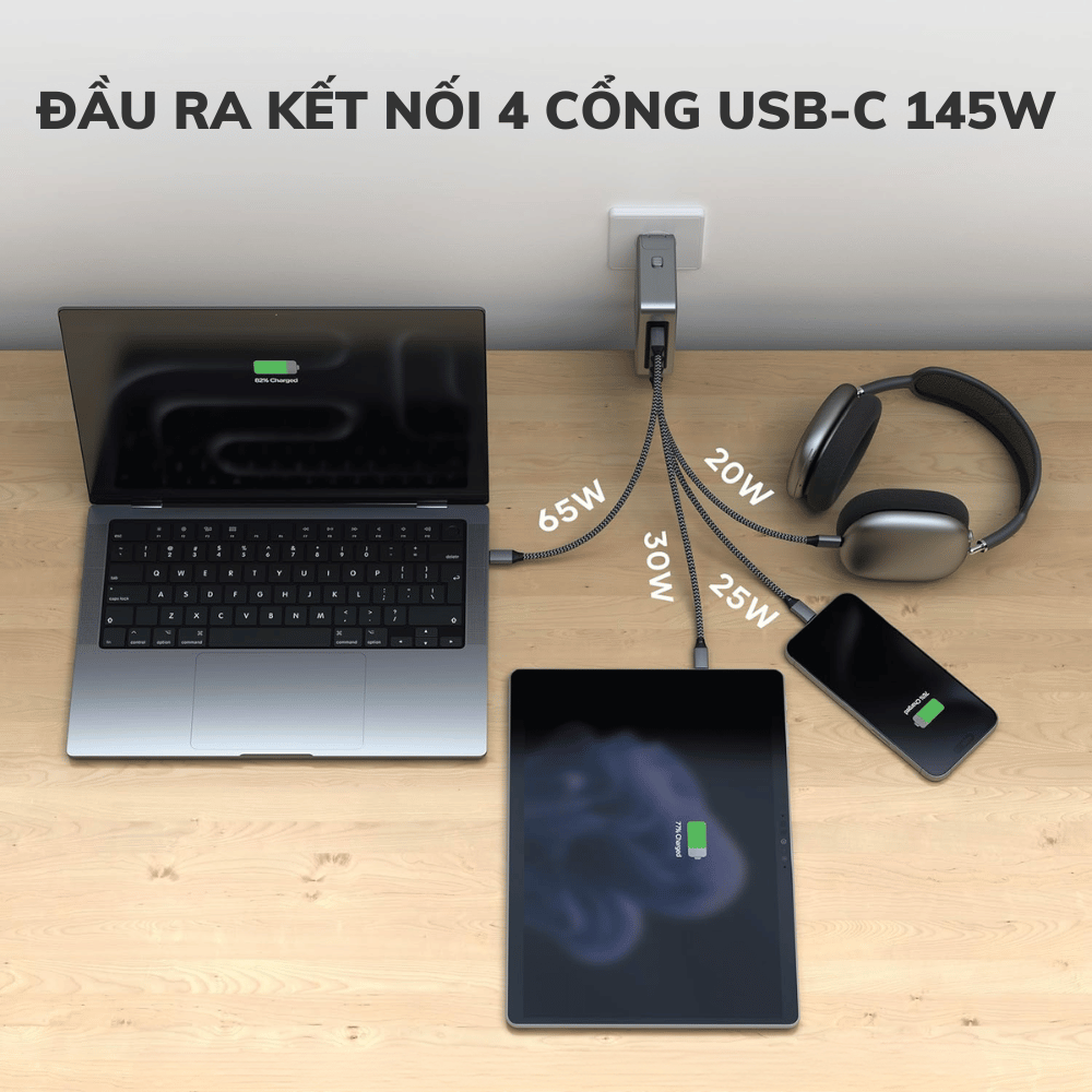 Bộ Sạc Satechi 145W 4 Cổng USB-C GaN Travel ST-W145GTM