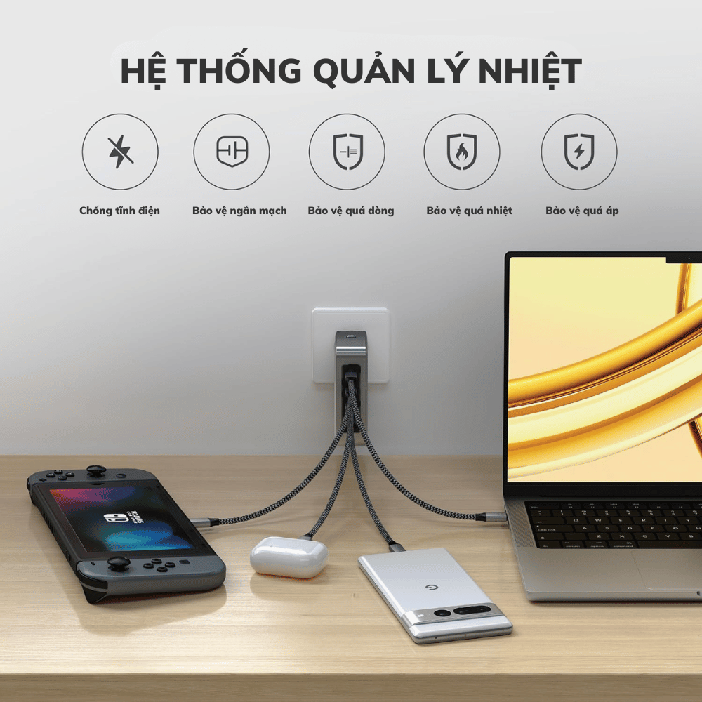 Bộ Sạc Satechi 145W 4 Cổng USB-C GaN Travel ST-W145GTM