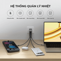 Bộ Sạc Satechi 145W 4 Cổng USB-C GaN Travel ST-W145GTM