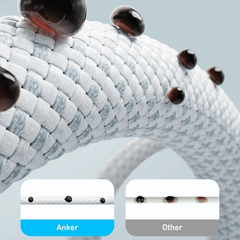 Cáp Sạc Anker Zolo 240W C-C 1m Nylon A8060