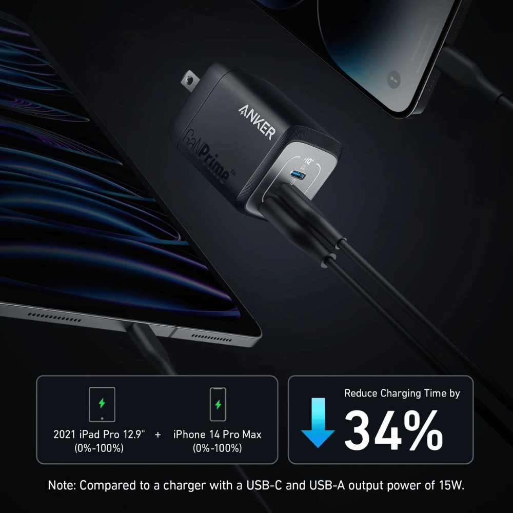 Củ Sạc Anker Prime 2C1A 67W A2669 - Black