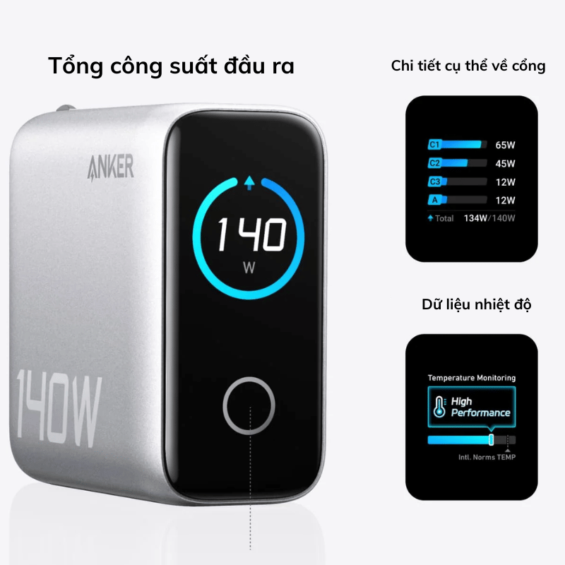 Củ Sạc Nhanh Anker Zolo 140W GaN 3C1A (with USB-C Cable) B2697