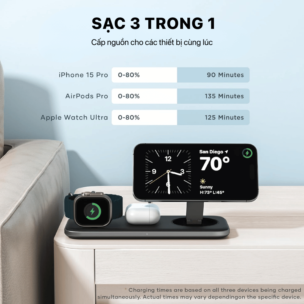 Đế Sạc Không Dây Satechi Qi2 Trio ST-QTPM-EA