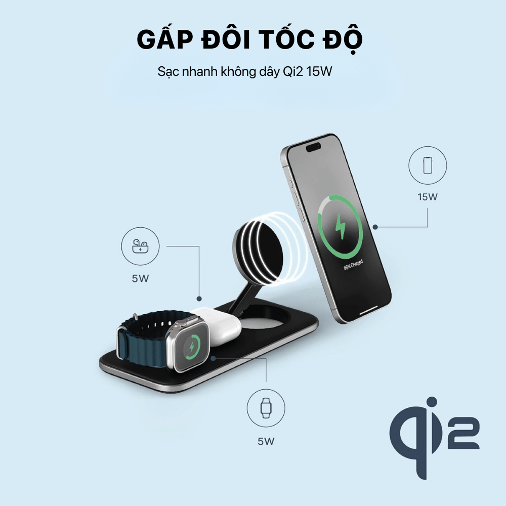 Đế Sạc Không Dây Satechi Qi2 Trio ST-QTPM-EA
