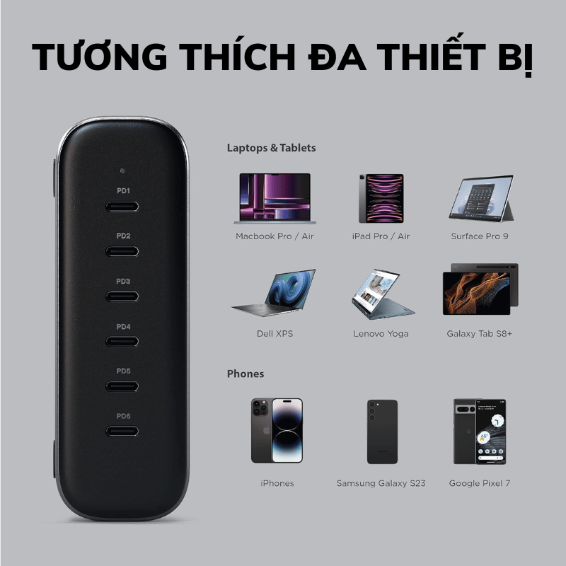Dock Sạc Satechi 200W GaN 6 cổng USB-C ST-C200GM-EU