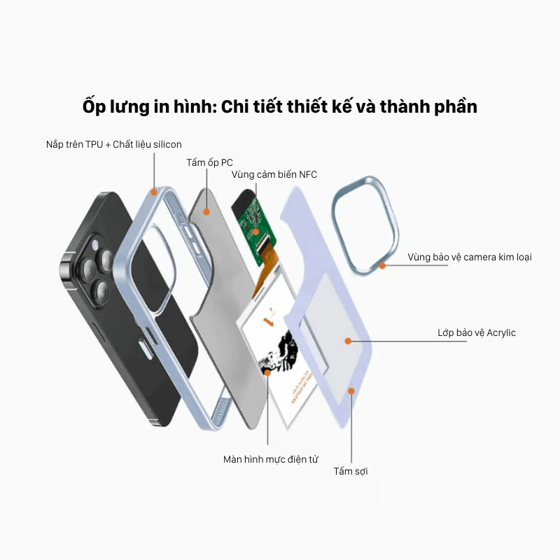 Ốp Lưng iPhone In Hình Fashion Case Born To Love Hiển Thị Hình Ảnh Yêu Thích