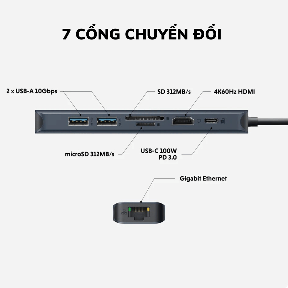 Cổng Chuyển/ Hub USB-C Hyperdrive Next 7in1 Cho MacBook - HD4003GL