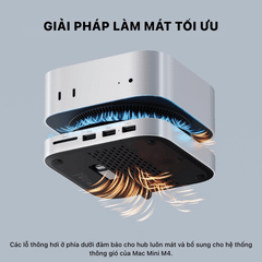 Đế Kiêm Hub Chuyển Đổi Satechi Cho Mac Mini M4 với Box NVME SSD ST-GNMMES