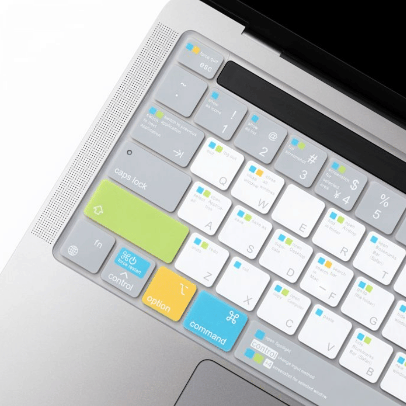 Lót Phủ Phím MacBook Innostyle Keyguard Navigator