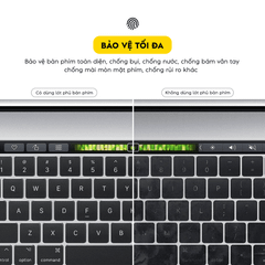 Miếng Lót Phủ Bàn Phím MacBook Lucas