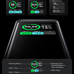 Sạc Dự Phòng Anker Prime 2C1A 200W 20.000mAh A1336