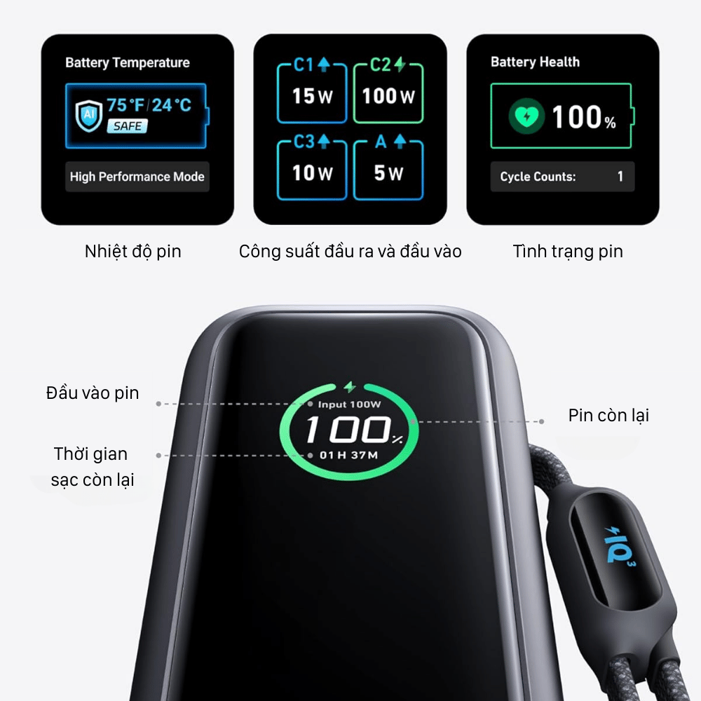 Sạc Dự Phòng Anker Zolo 25000mAh 165W A1695