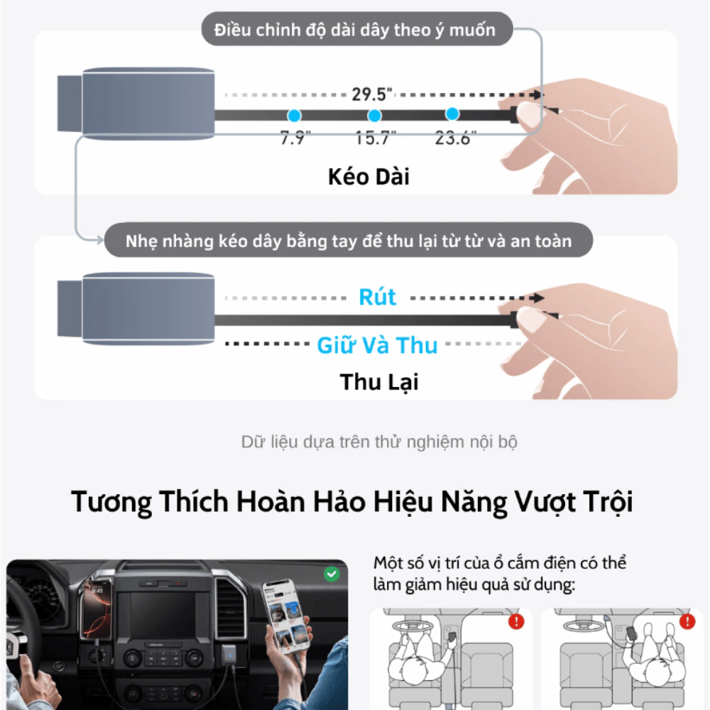 Tẩu Sạc Ô Tô Anker Nano 1C 75W (Tích Hợp Cáp USB-C Rút Gọn) A2738