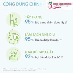 Nước Tẩy Trang Bioderma Dành Cho Da Dầu - Màu Xanh Lá