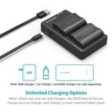 Bộ 2 Pin 1 sạc đôi máy ảnh RAVPower for Nikon EN-EL15, EN-EL15A