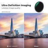 Kính lọc Filter K&F Concept Nano-X ND1000, 58-95mm