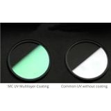 Kính lọc Filter K&F Concept A-Series MC UV, 37-95mm