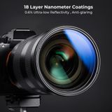 Filter K&F Concept Nano C Variable ND2-32 (KF01.2562), 37-82mm