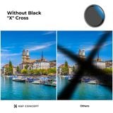 Filter K&F Concept Nano C Variable ND2-32 (KF01.2562), 37-82mm