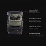 Balo máy ảnh PGYTECH OnePro Focux Backpack 25L, 35L