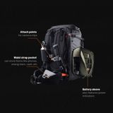 Balo máy ảnh PGYTECH OnePro Focux Backpack 25L, 35L