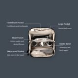 Túi PGYTECH Wash Pouch