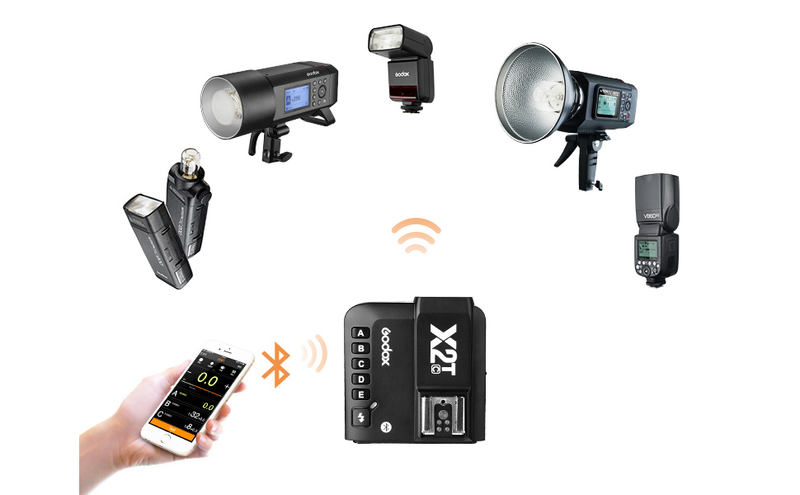 Godox X2T-C