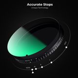 Kính lọc Filter K&F Concept Nano-X ND2-ND32 (1-5 Stop) 82mm - KF01.1805V1