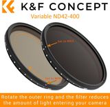 Filter Kính lọc K&F Concept Series C ND2-400 (KF01.1394-KF01.1406) giảm 1-9Stop, 37-82mm