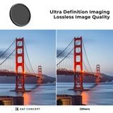 Kính lọc Filter K&F Concept Nano-X ND2-ND32 (1-5 Stop) 82mm - KF01.1805V1