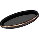 Kính lọc Filter K&F Concept Nano-X Series ND4-ND32 (2 to 5-Stop)