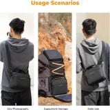Túi máy ảnh K&F Concept KF13.179, 5L
