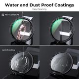 Kính lọc Filter K&F Concept Nano-X ND2-ND32 (1-5 Stop) 82mm - KF01.1805V1