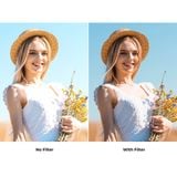 Kính lọc Filter K&F Concept Nano-X Series ND4-ND32 (2 to 5-Stop)