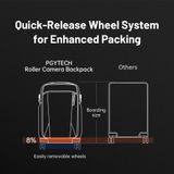 Vali kéo máy ảnh kết hợp balo PGYTech Roller Camera Backpack