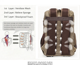 Ba lô máy ảnh Artisan SB-2279