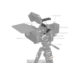SmallRig Basic Cage Kit for Sony Alpha 7R V / Alpha 7 IV / Alpha 7S III 3668B
