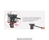 Đầu củ dầu Panhead Coman Q5S