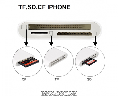 Đầu đọc thẻ 3 in 1 TF, SD, CF cho Iphone, Ipad