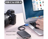 Đầu đọc thẻ Kingma CFexpress Type B