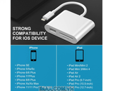 Đầu đọc thẻ TF, SD, USB- C cho Iphone, Ipad