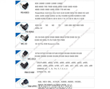 Dây bấm mềm Sony RM-VPR1